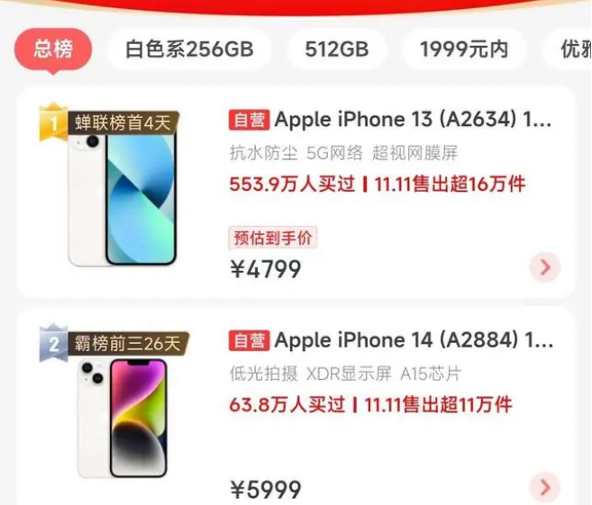 将乐苹果14维修分享iPhone14配置不如同价位的安卓还能大卖 