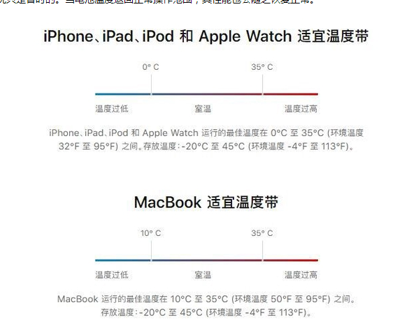 将乐苹果13维修分享iPhone 13耗电越来越快怎么办 