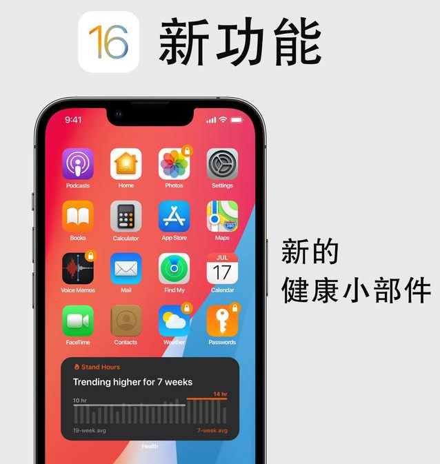 将乐苹果手机维修分享iOS16新功能汇总 