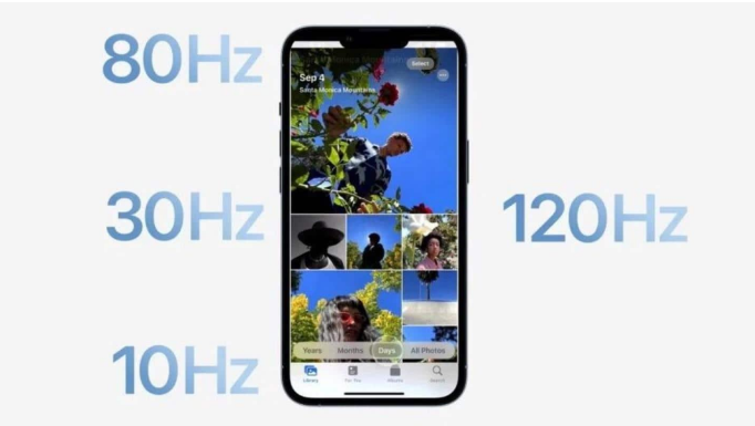 将乐苹果14维修分享iPhone 14有高刷吗 