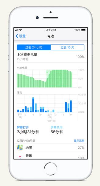 将乐苹果手机维修分享iPhone 在夜间待机时耗电异常怎么办 