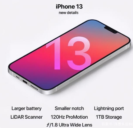 将乐苹果手机维修分享iPhone 13起售价多少钱 