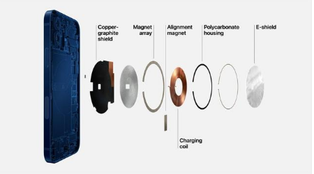 将乐苹果手机维修分享iPhone 12真的会威胁身体健康吗 
