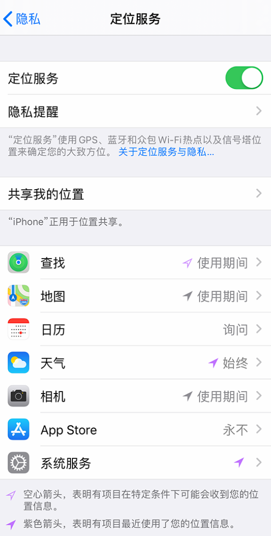 将乐苹果手机维修分享iPhone 状态栏中时间显示为蓝色图标是什么情况 